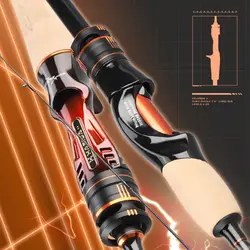 Histar 2 Action BFS caña de spinning carbono ligero mango corcho