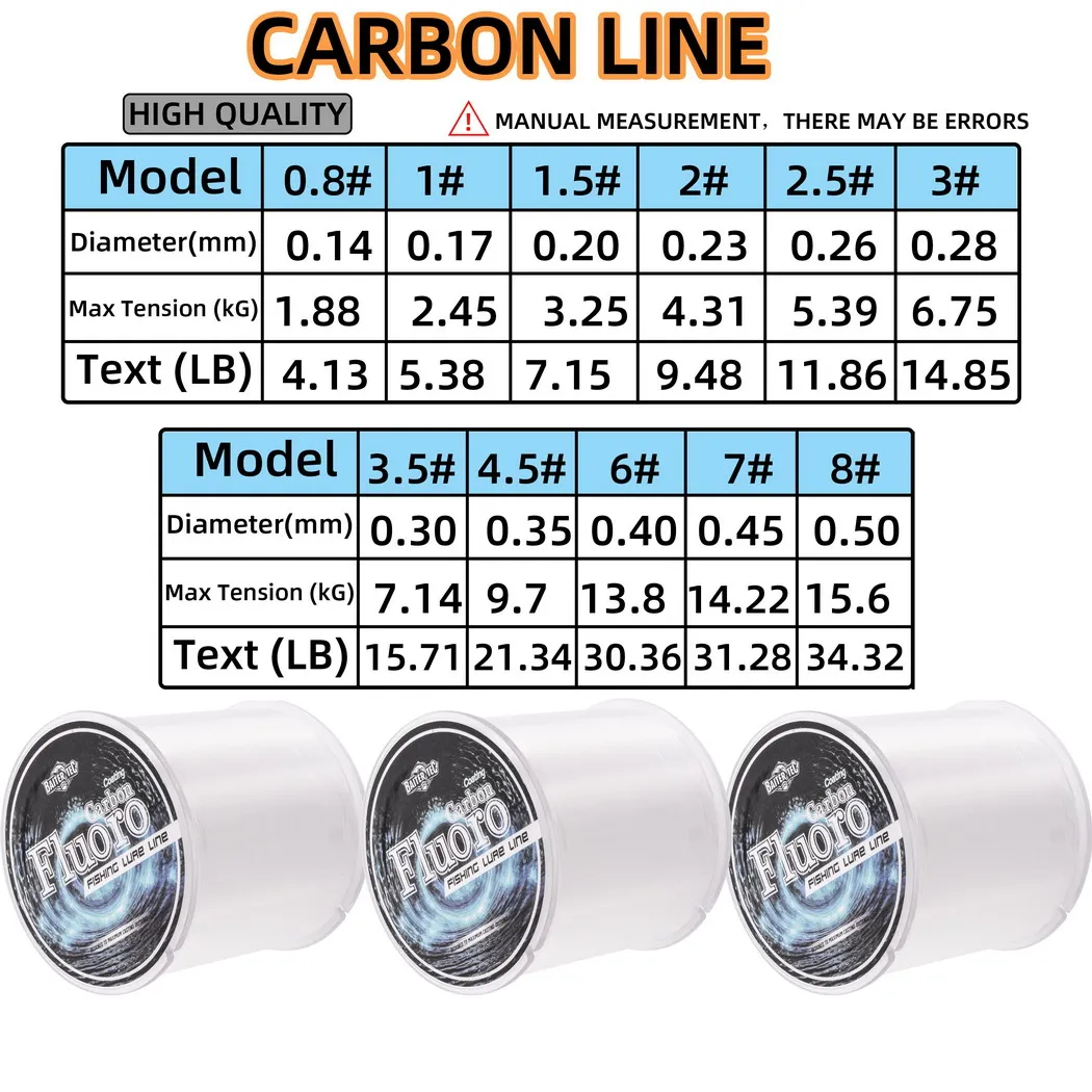 Línea de pesca de fluorocarbono de fregadero completo de 300m 0,14mm-0,50mm 4-34LB línea de fibra de carbono monofilamento líneas de pesca de carpa líder japonés - imagen 2