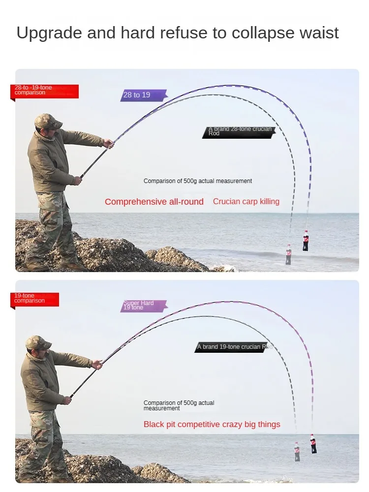 Caña De pescar ultraligera, caña De pescar ultraligera De mano cruciana superdura De 28/19 m-2,7 m, caña De pescar De Taiwán De alto carbono, 37/7,2 Tune - imagen 5