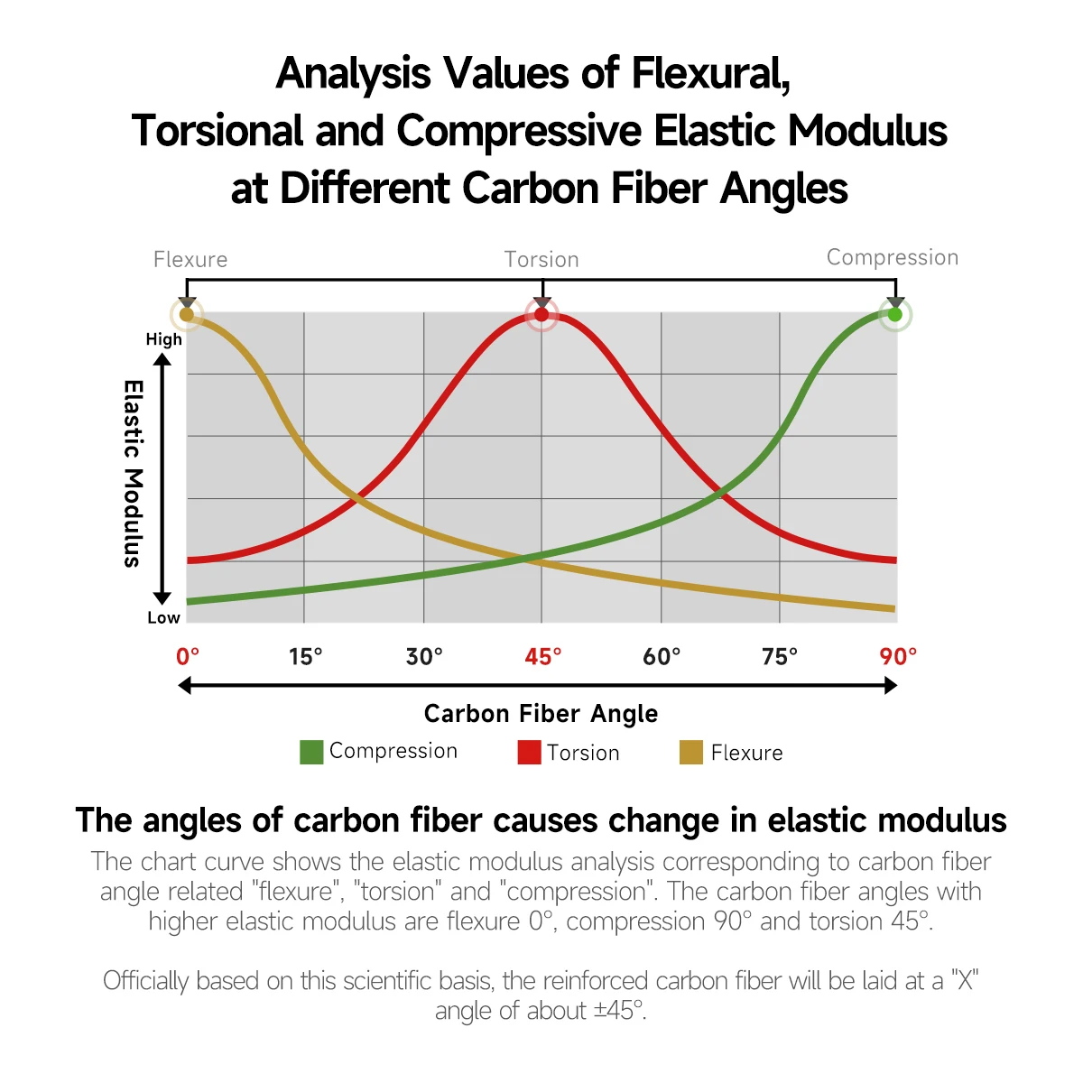 HANDING Caña de pescar monocroca con mango de carbono CORVUS CORAX Toray 40 + 36 toneladas de fibra de carbono FUJI ALCONITE y anillos guía SiC - imagen 4