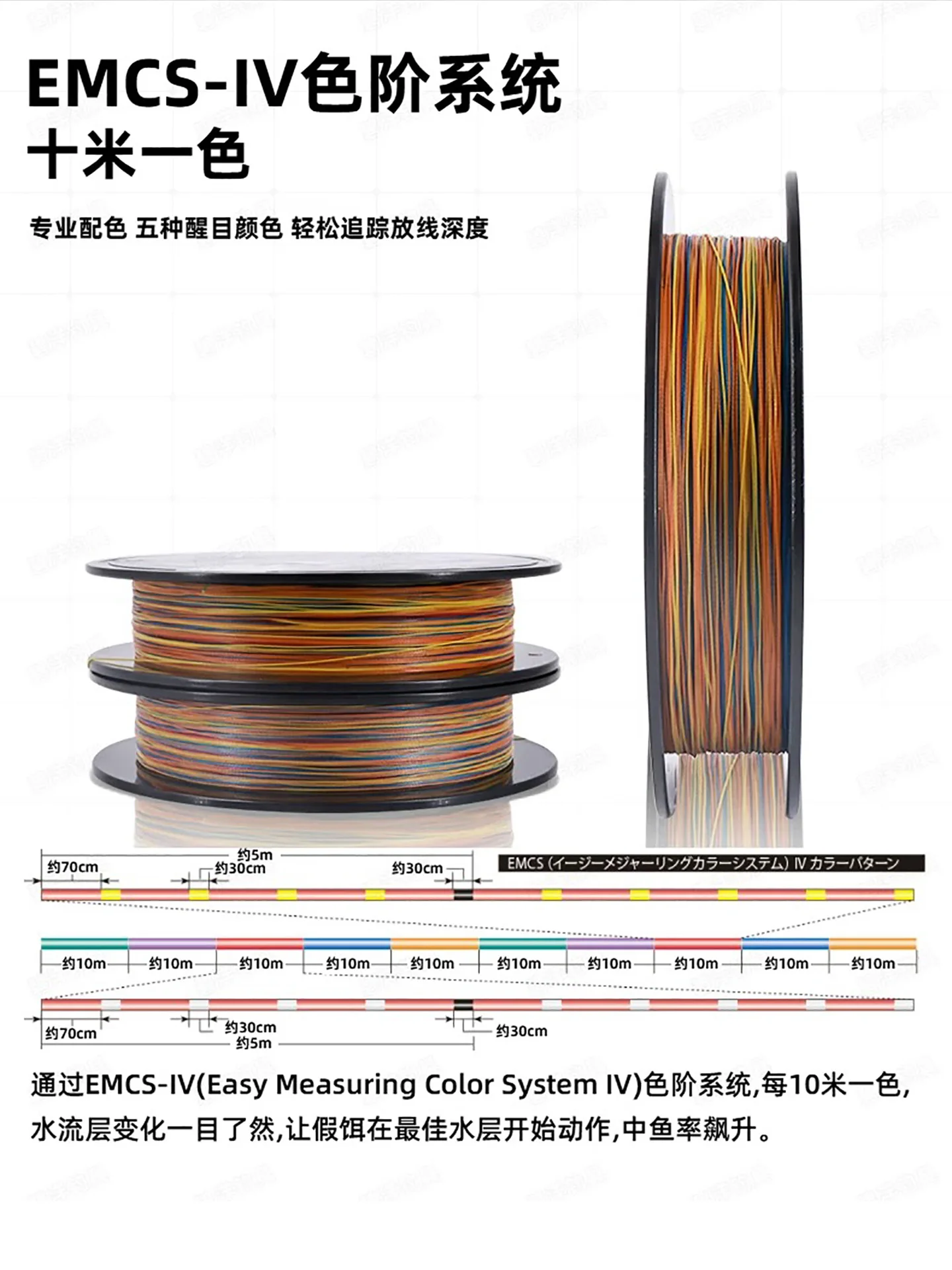 2025 SUNLINE AMAZER X8 hilo de pescar trenzado Ultra alta resistencia PE JIGGING Ultimate Line 200m/300m 1200m - imagen 3