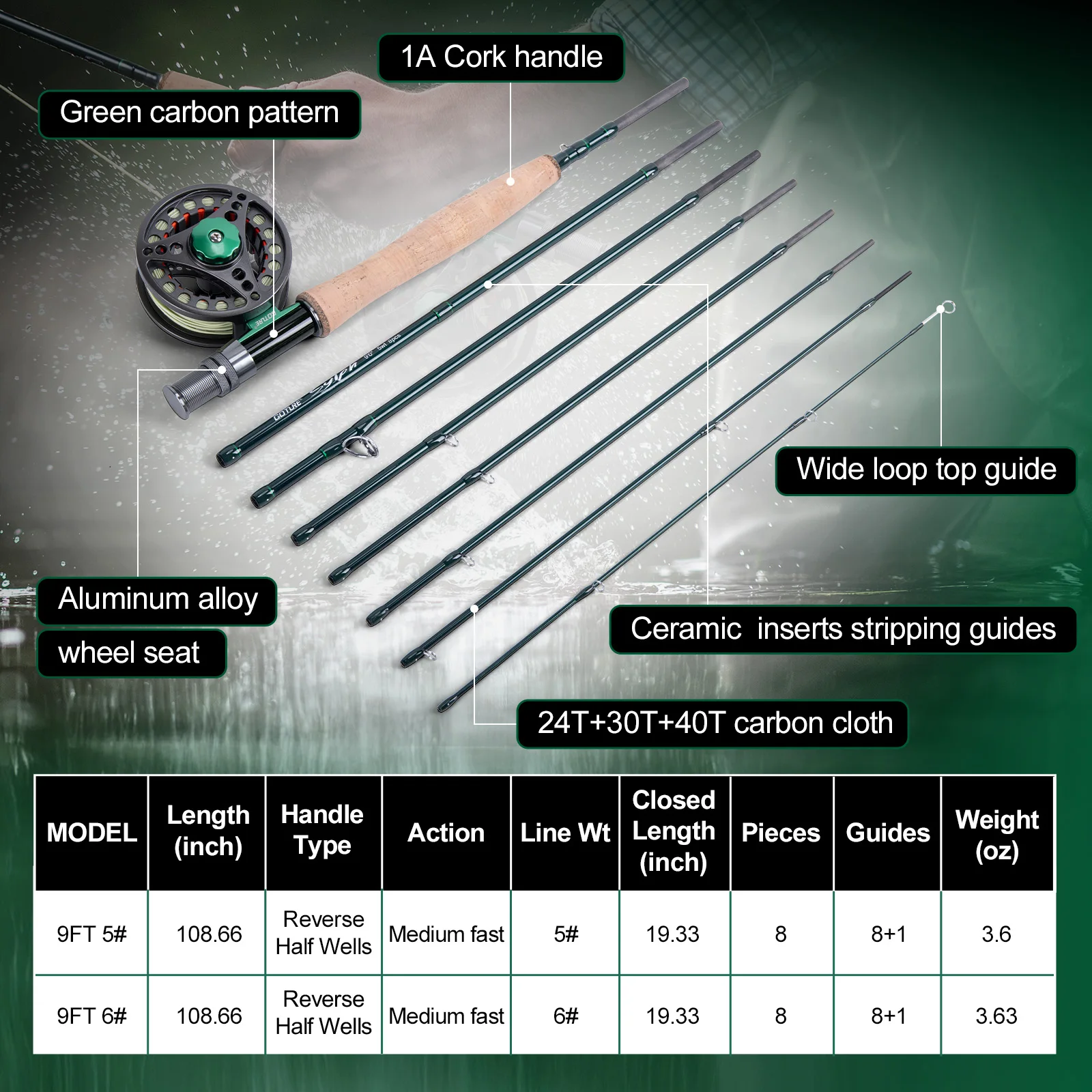 Goture-Juego completo de cañas de pescar con mosca, portátil, 8 secciones, 9 pies, carrete de caña con mosca, ganchos, accesorio combinado, Kit completo de caña de pescar con mosca - imagen 4