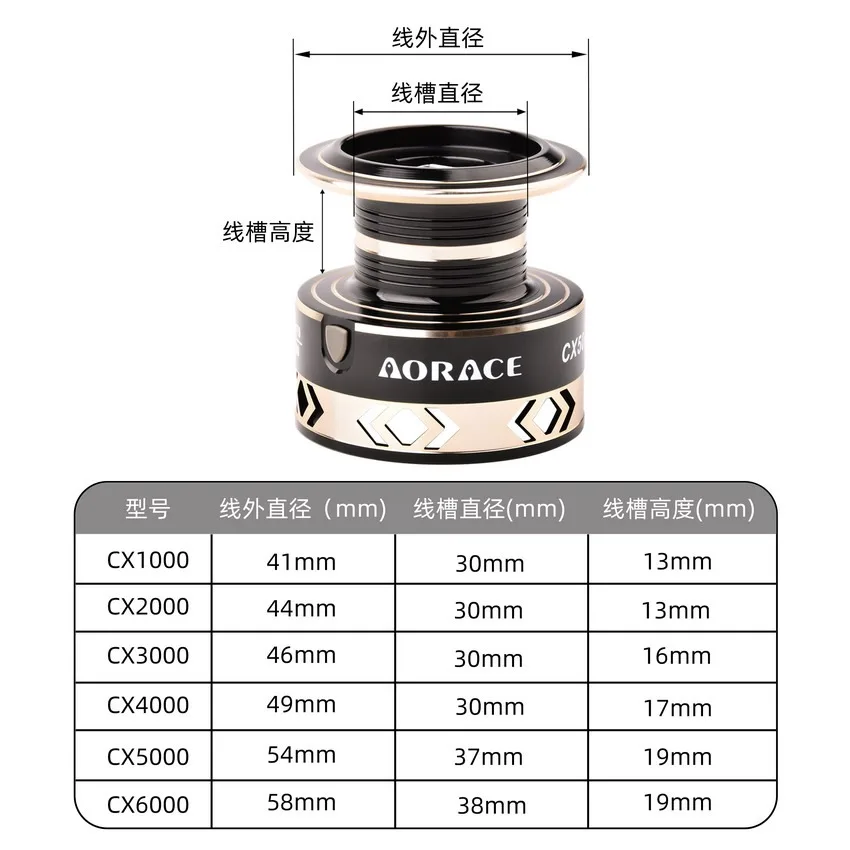 Carrete de Pesca de curricán, bobina de fundición a la derecha, para agua salada, 1000-6000 - imagen 2