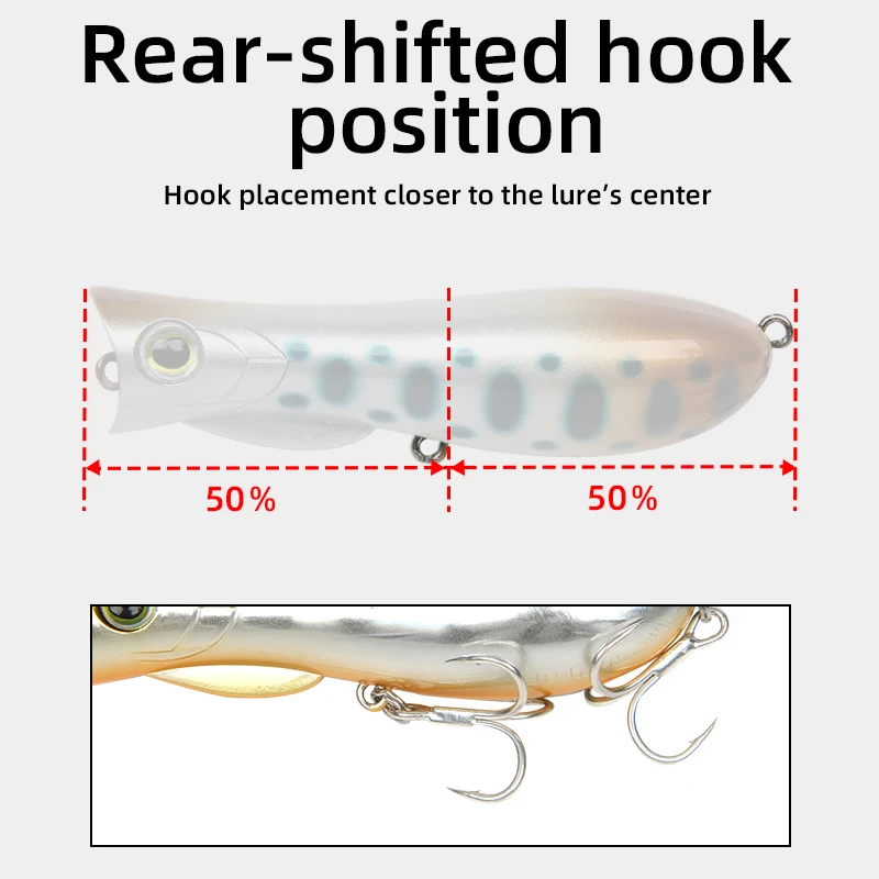 Popper Z-Perro Señuelo Topwater Wobbler para Lubina y Lucio - imagen 5
