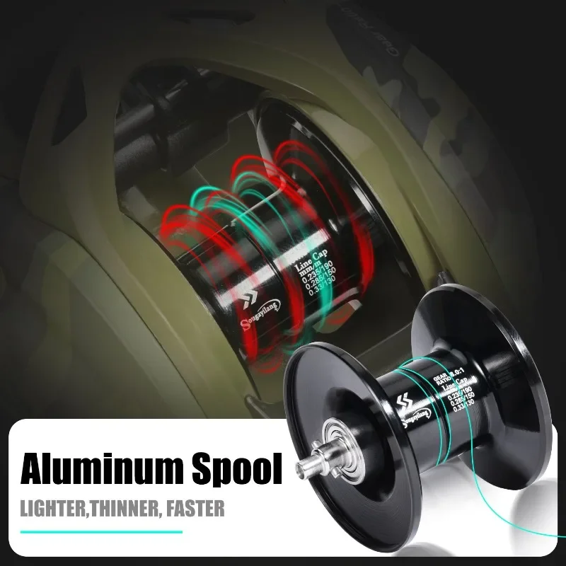 Carrete de pesca Baitcasting serie Sougayilang MAX, arrastre máximo de 8KG, 9 rodamientos, relación de engranaje 8,0:1, carrete de pesca para pesca en agua dulce y mar - imagen 5