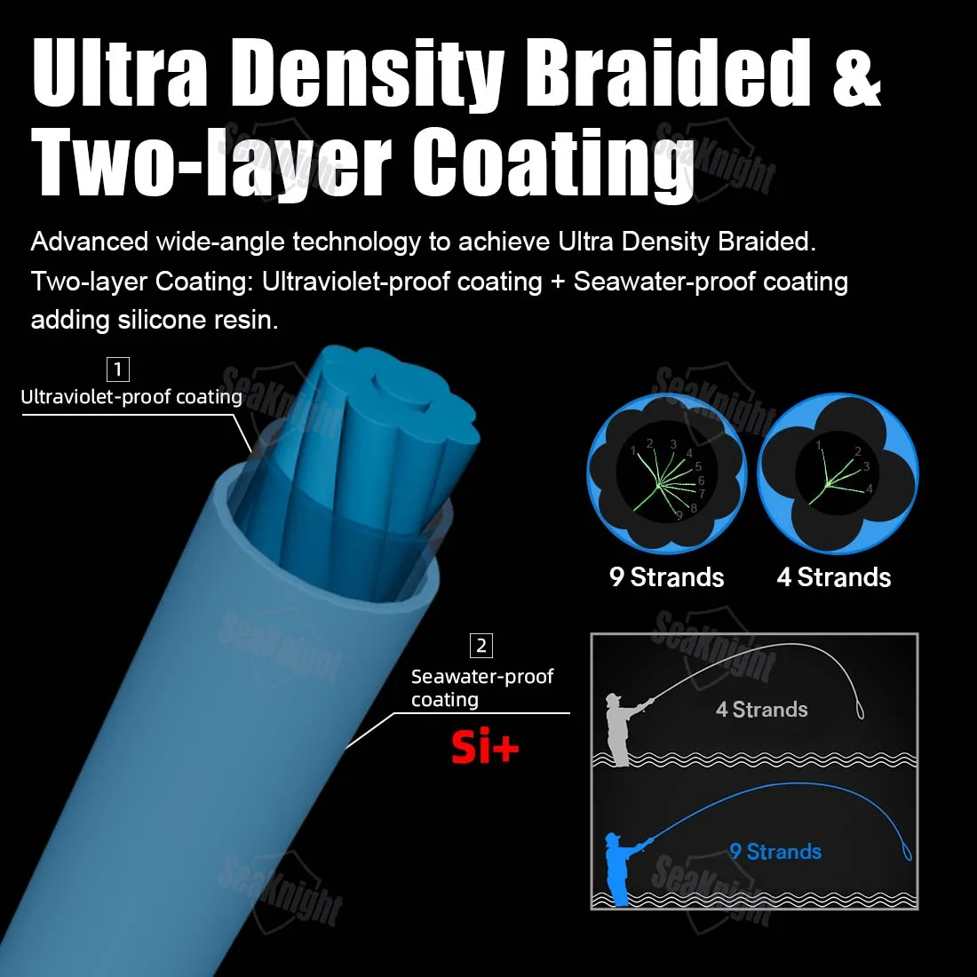 Línea de pesca SeaKnight Brand X9 Series 500M 300M, revestimiento Si + a prueba de agua de mar a prueba de rayos UV, línea de PE multifilamento suave de 9 tejidos - imagen 2