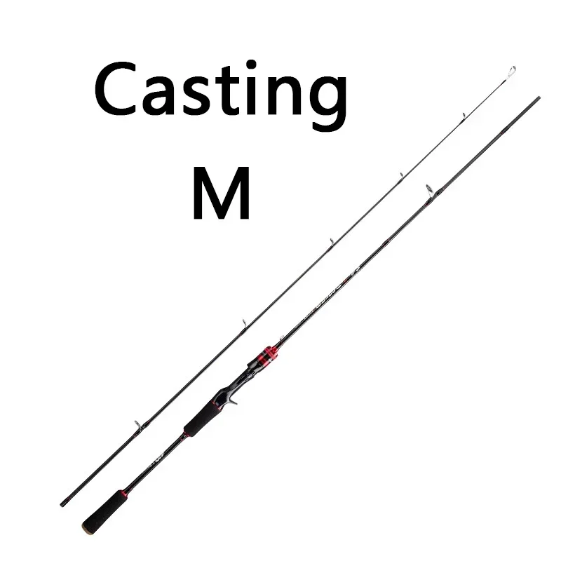 Casting 1 tip