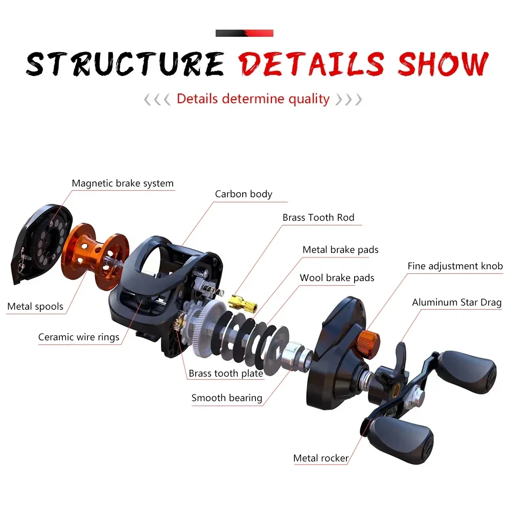 Carrete ligero GLS, relación de engranaje 6,3: 1, rueda de pesca de Metal, carrete de Baitcasting, arrastre máximo de 8kg, carrete de pesca de alta velocidad para agua salada - imagen 4