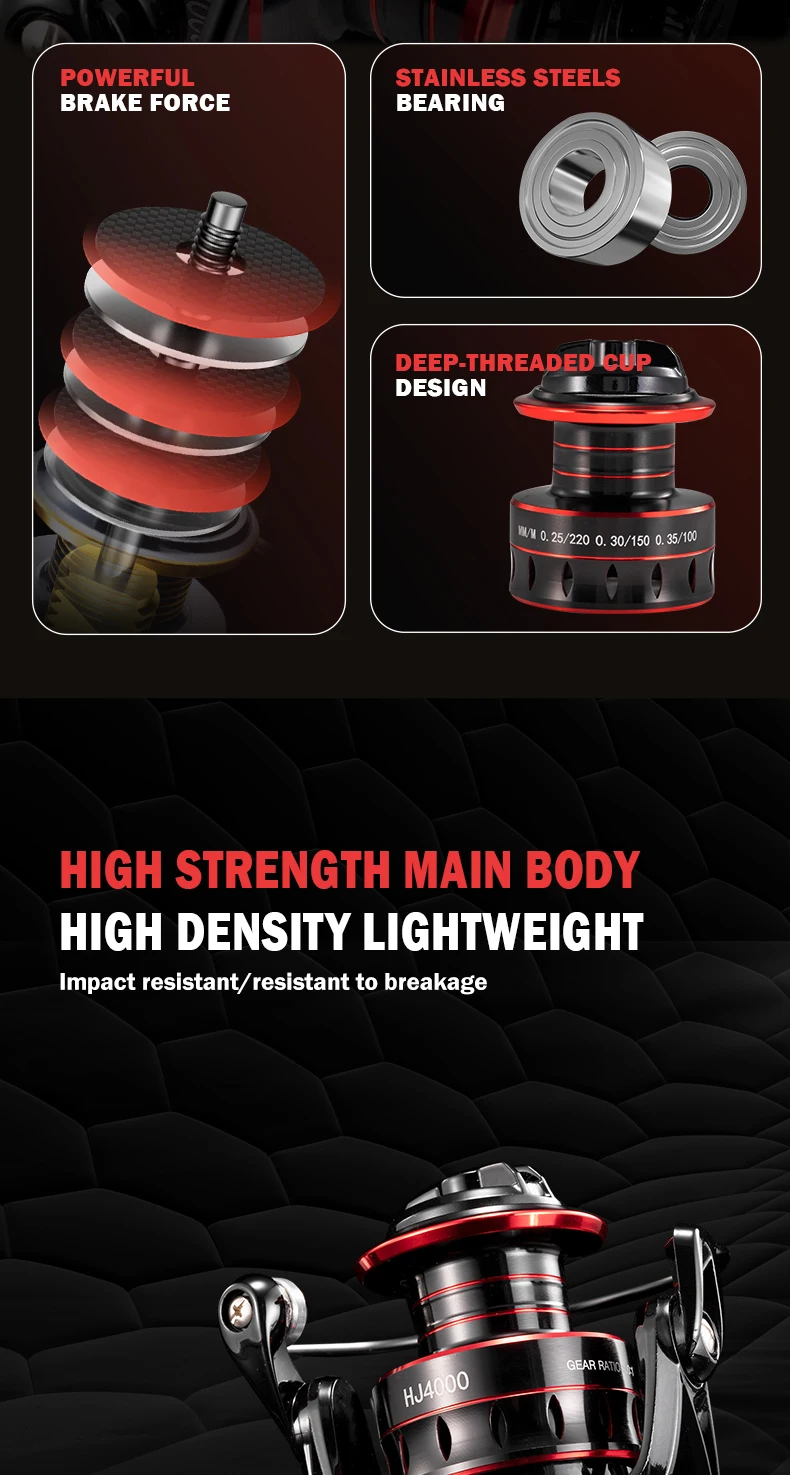 Experiencia un rendimiento de pesca mejorado con este carrete ligero de alta resistencia diseñado para durabilidad y precisión