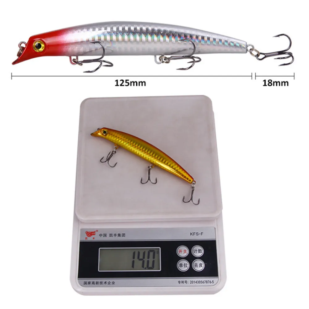 Señuelo de pesca Popper, cebo duro Topwater, 12,5 cm, 14g, Crankbait, Wobblers artificiales, aparejos de pesca para Lucio, Leurre, 1 piezas - imagen 5