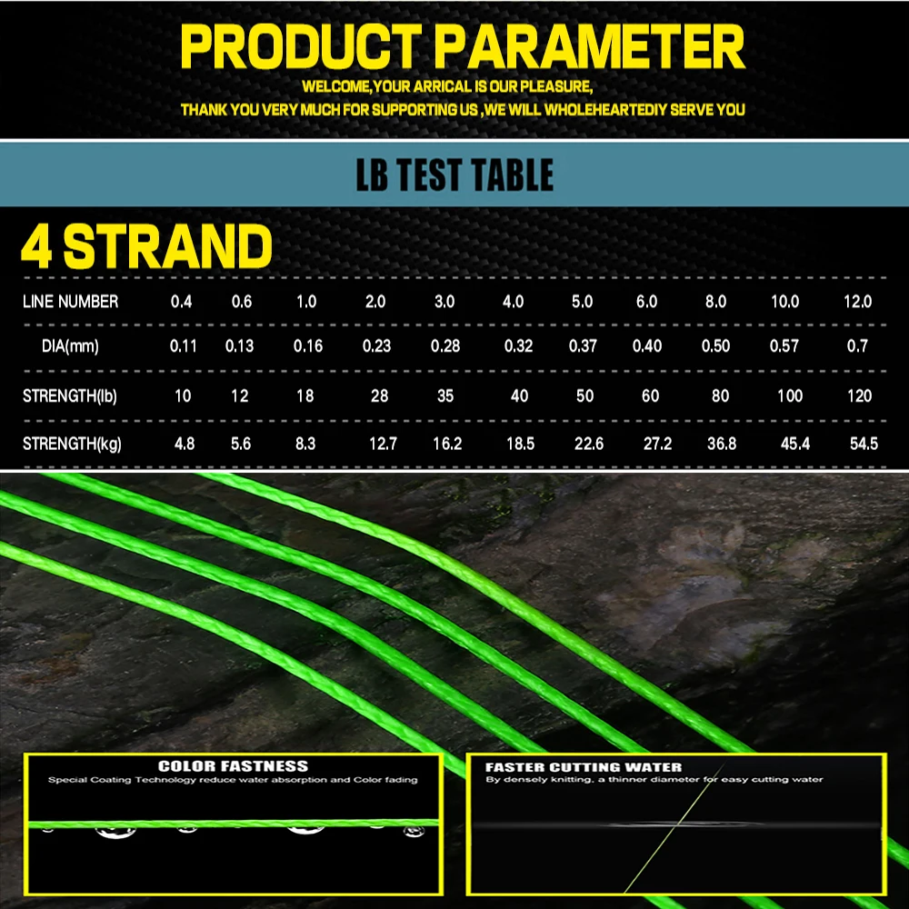 Sedal de pesca de 4 hebras, línea de pesca de corte rápido de PE, diámetro de 300mm-100mm, Jigging, carpa y lubina, versión mejorada, Original, 0,11 M, 0,5 M - imagen 2