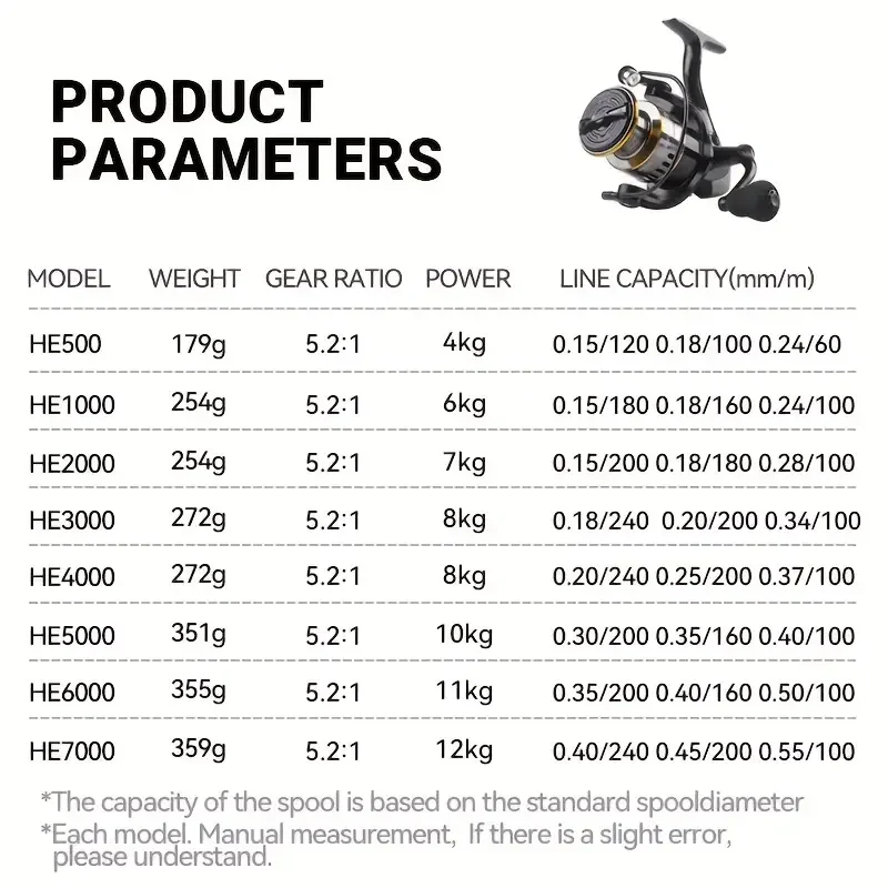 Carrete ROOBLINOS ultraligero HE 1000 ~ 7000 5,2: 1 relación de engranaje carrete de Metal CNC carrete de pesca giratorio para agua dulce y salada - imagen 4