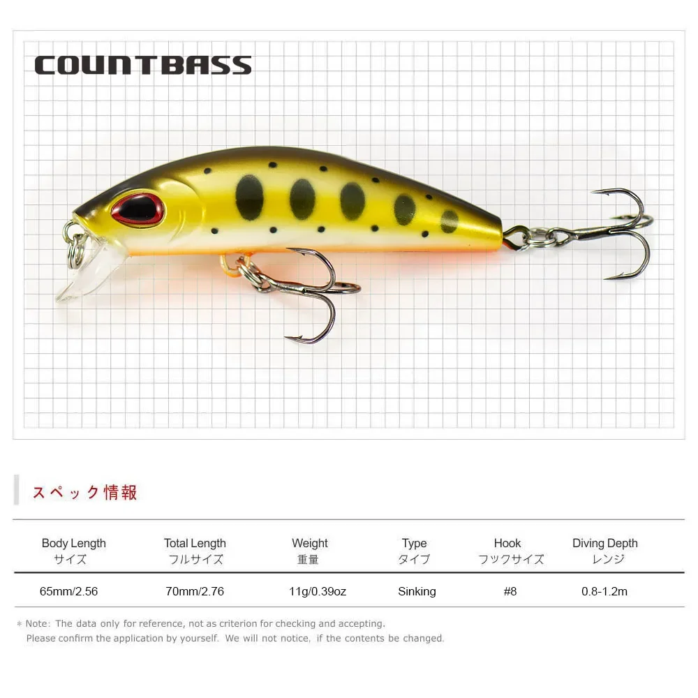 COUNTBASS 65mm 11g Señuelos de pesca Wobbler de pececillo de hundimiento pesado para trucha, lubina negra, cebos de plástico duro para pescador perca - imagen 2