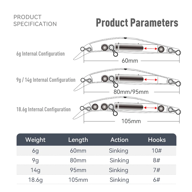 Kingdom-cebo de pececillo que se hunde, 60, 80, 95, 105mm, Jerkbait que se hunde, Swimbait, imán, transferencia, señuelo de pesca duro de fundición larga - imagen 5