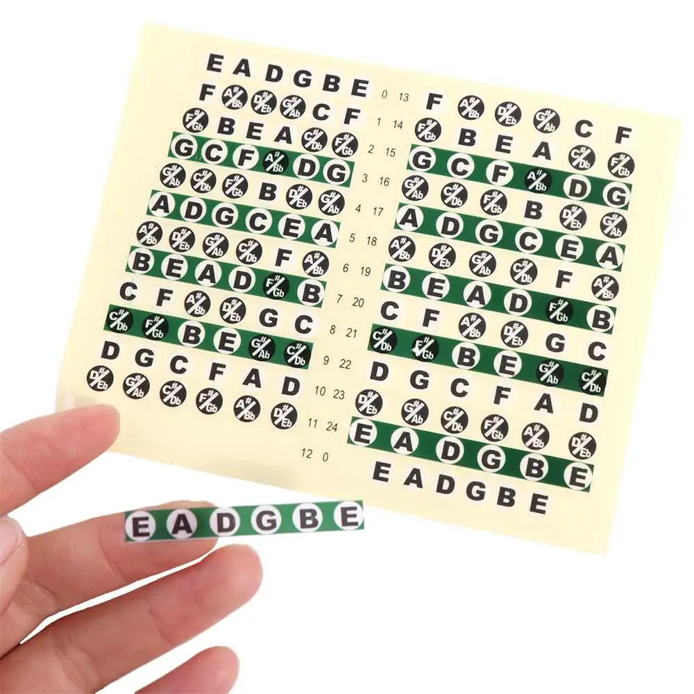 Mejore sus habilidades musicales con este gráfico de referencia clave integral