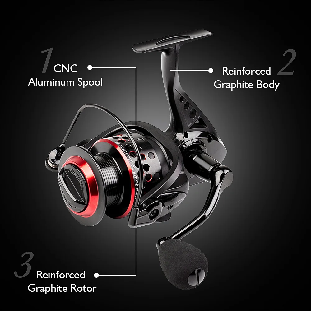 Ashconfish-carrete giratorio innovador resistente al agua, bobina de pesca con potencia de arrastre máxima de 17,6 lb para Lucio - imagen 3