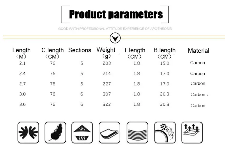2025 nueva roca portátil 2,1 m-3,6 m caña de carpa telescópica caña de pescar de mar caña giratoria fibra de carbono caña de pescar dura ultraligera - imagen 5