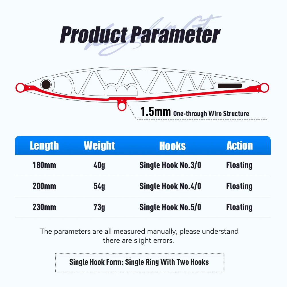 Señuelo tipo lápiz flotante Kingdom 180mm 40g 200mm 54g 230mm 73g Topwater GT atún cebos duros artificiales para pesca en el mar de agua salada - imagen 3