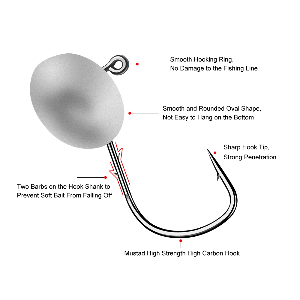 Anzuelo de pesca con cabeza de plantilla de Metal, 5 uds., 1,5g, 2g, 3g, 5g, 7g, anzuelos de cabeza de plomo de carpa para señuelo de gusano suave, anzuelos de agua salada, suministros marinos - imagen 5