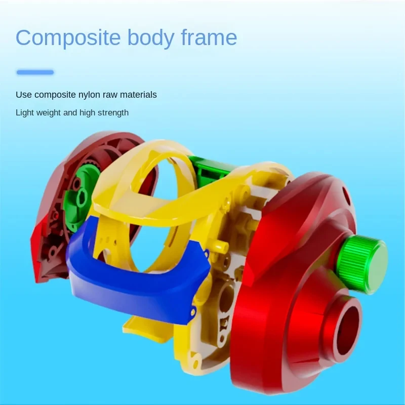 BILLINGS-carrete de Baitcasting serie SG, Ratio de engranaje 6,3: 1, arrastre máximo de 18lb, para agua dulce y salada - imagen 3