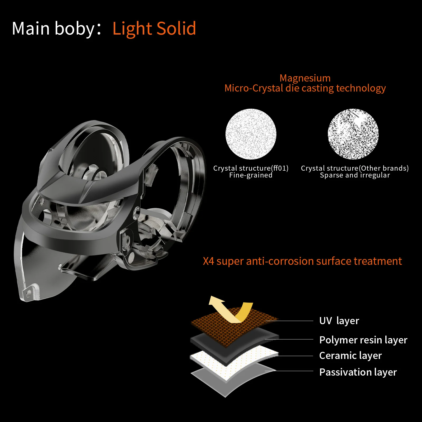 Carrete de aluminio para Baitcasting FIRE, relación de engranaje 7,2: 1, sistema de arrastre ultraligero y liso 4 + 1BB 22Lbs para agua dulce y salada - imagen 3