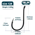 Size-12 Gap-14.5mm