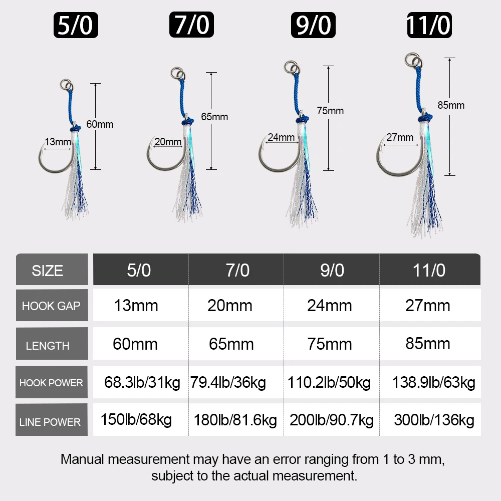 JIGGINGPRO 3 unids/bolsa 5/0 7/0 9/0 11/0 anzuelo de Jigging de alta resistencia plantilla de Metal gancho de asistencia individual anzuelos de pesca de agua salada - imagen 2