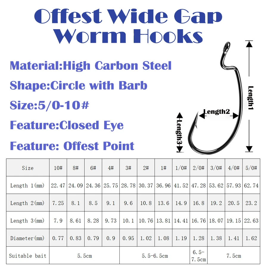 Anzuelos de pesca de gusano, 20 piezas, anzuelo de púas con manivela, anzuelo de acero rico en carbono, anzuelo compensado de espacio amplio, aparejos de anzuelo de mar de gusano suave - imagen 2