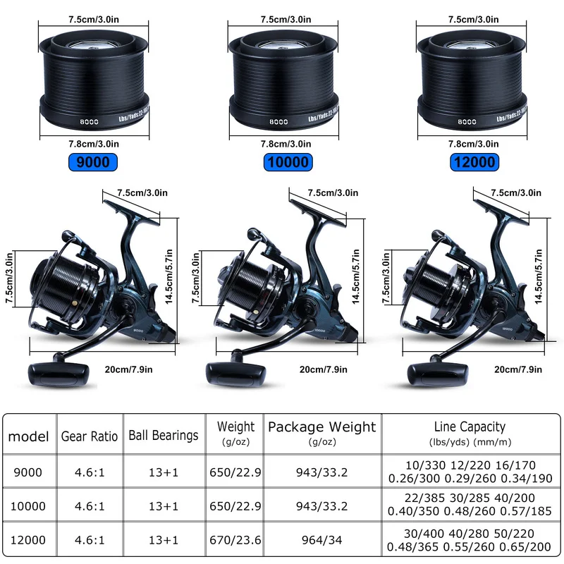 Carrete spinning Sougayilang 9000-12000 – Cuerpo metálico mar y río - imagen 3