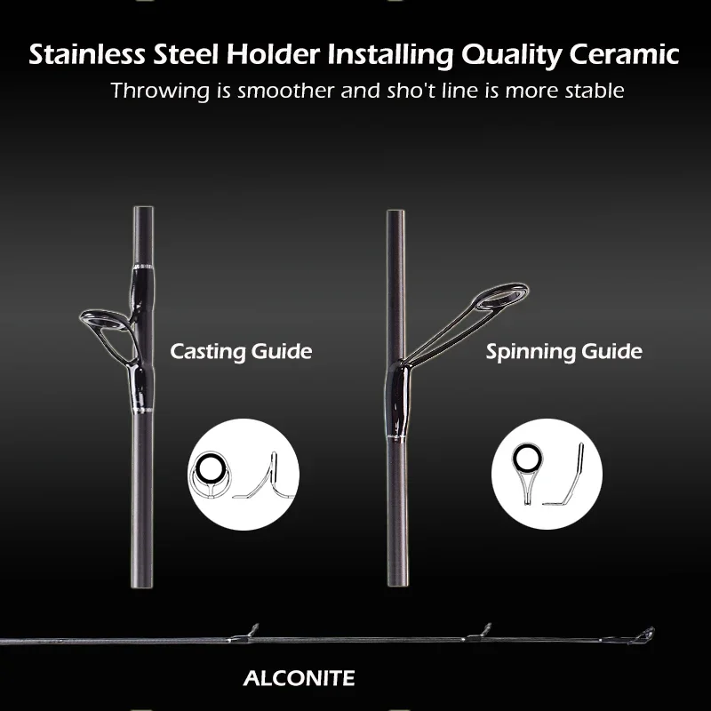 Caña de pescar de trucha Mavllos RESOLUTE, señuelo de 1,8 m 0,8-7g 30T Toray punta de carbono BFS caña de fundición, caña de pescar UL Ultra Fitness - imagen 5