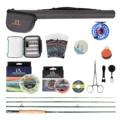 Blue Reel Kit
