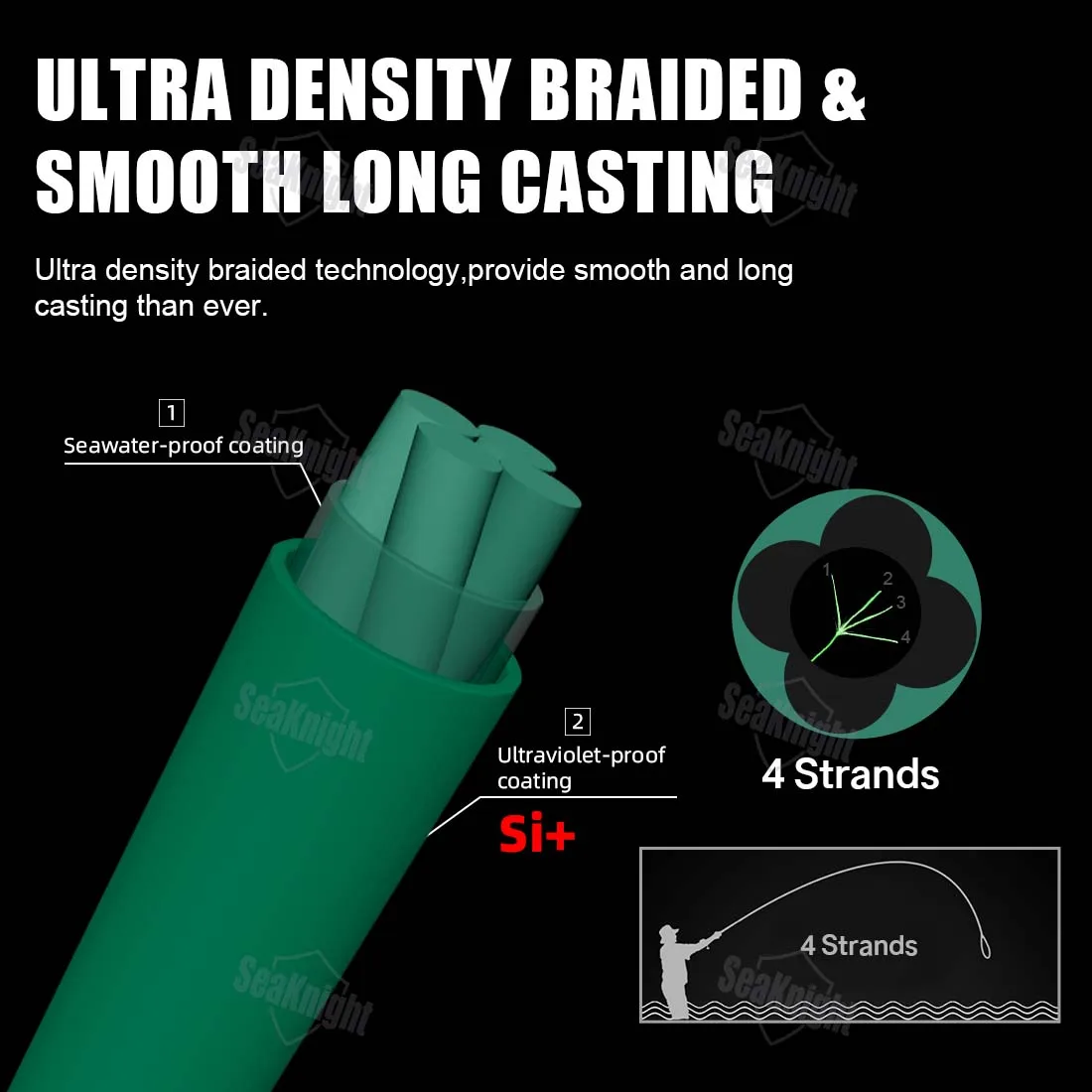 Línea de pesca SeaKnight marca NANO II 100M recubierto Si + a prueba de agua de mar línea de PE suave a prueba de rayos ultravioleta serie de diámetro ultrafino - imagen 3