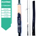 Cts802Mh(Spinning)