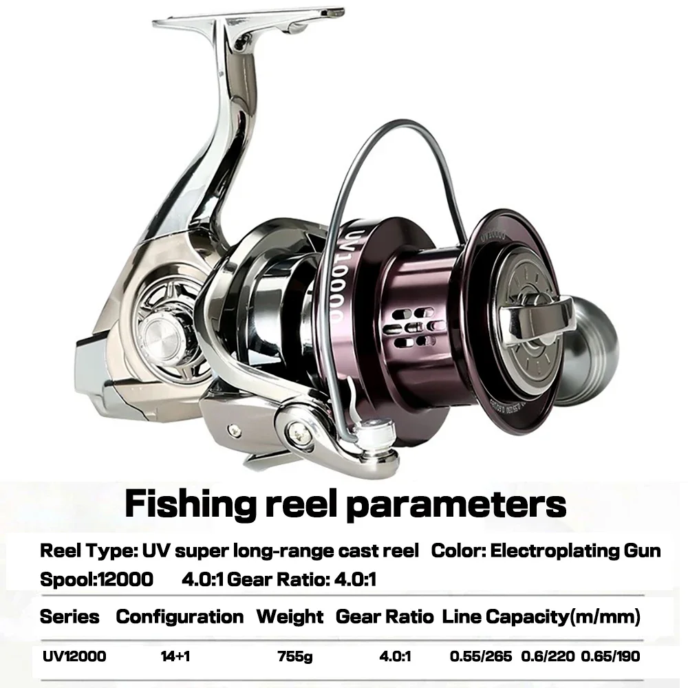 Jigging-carrete de pesca de Metal UV serie 12000, Copa cónica, señuelo de depósito de agua dulce, rueda giratoria, barco oceánico de tiro lejano - imagen 4