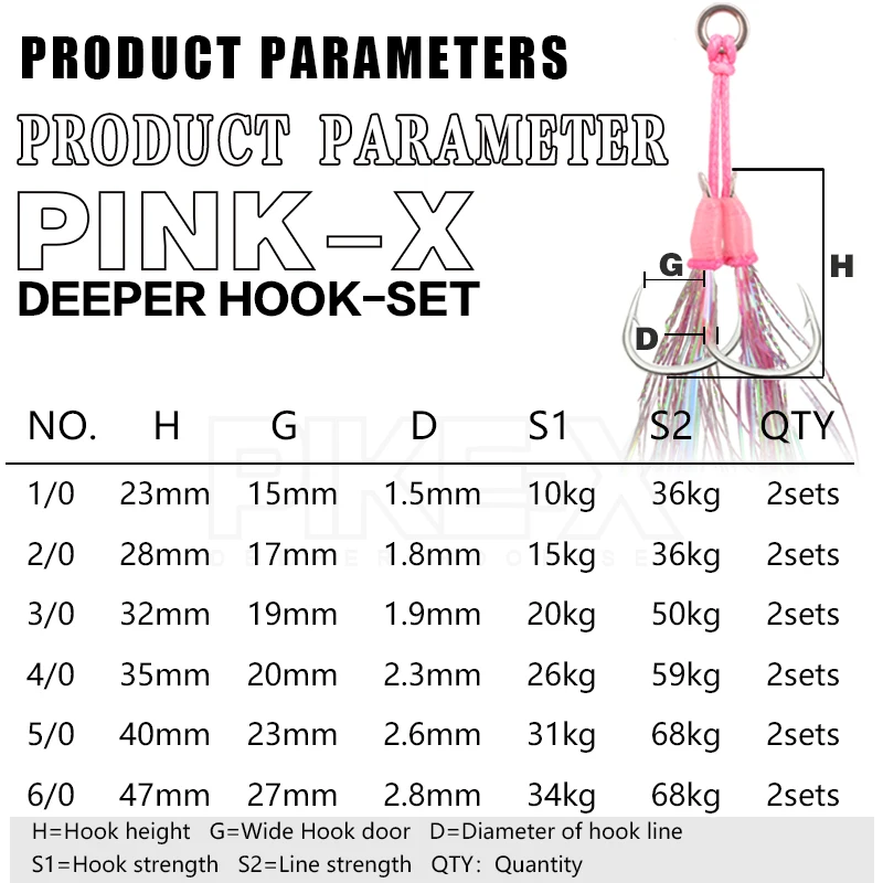 Anzuelos de pesca MAG PXTN-PT Sea Glow 1/0 2/0 3/0 4/0 5/0 6/0 anzuelo de ayuda para peces anzuelos dobles plantilla pluma lenta para anzuelos de pesca - imagen 3