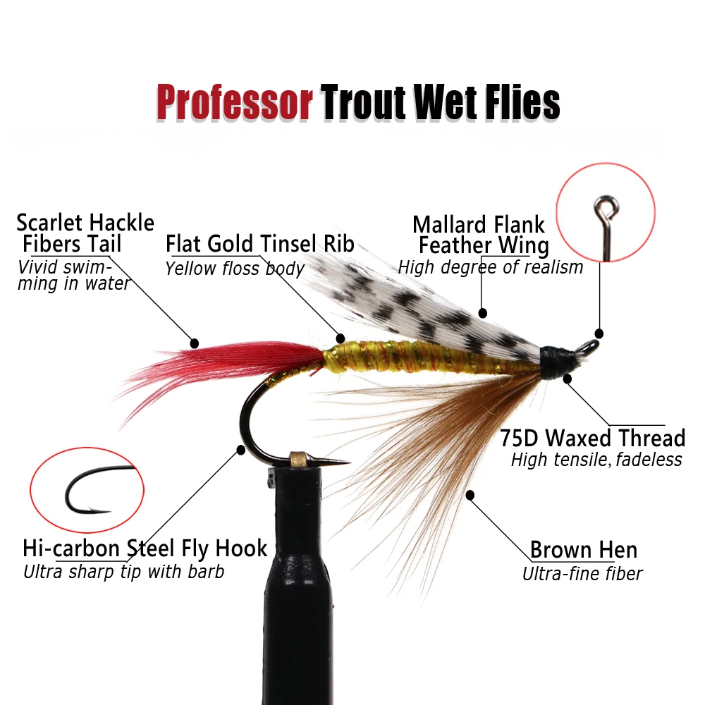 Bimoo-señuelo de pesca, 6 piezas, #8, #10, #12, ala de pluma, amarillo, profesor, trucha húmeda, río, Brook, marrón, RainbowTrout - imagen 3