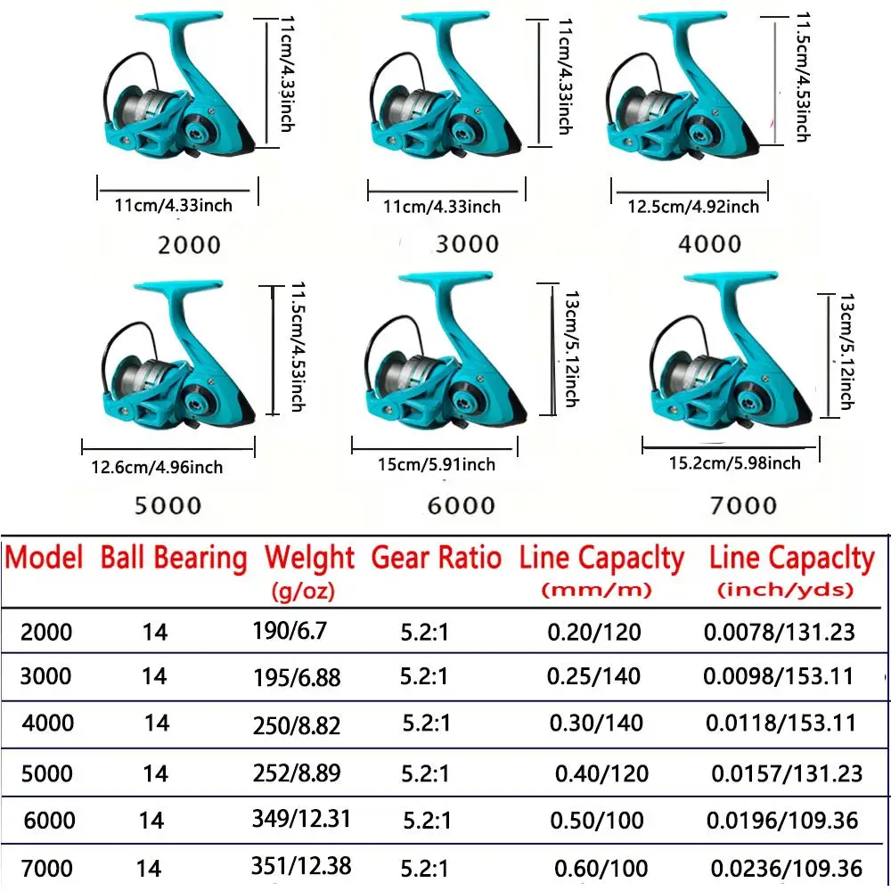Carrete de Metal de alta calidad carrete de pesca de agua salada 2000 3000 4000 5000 6000 7000 arrastre máximo 8kg alta velocidad 5,2: 1 herramientas de pesca de carpa - imagen 3