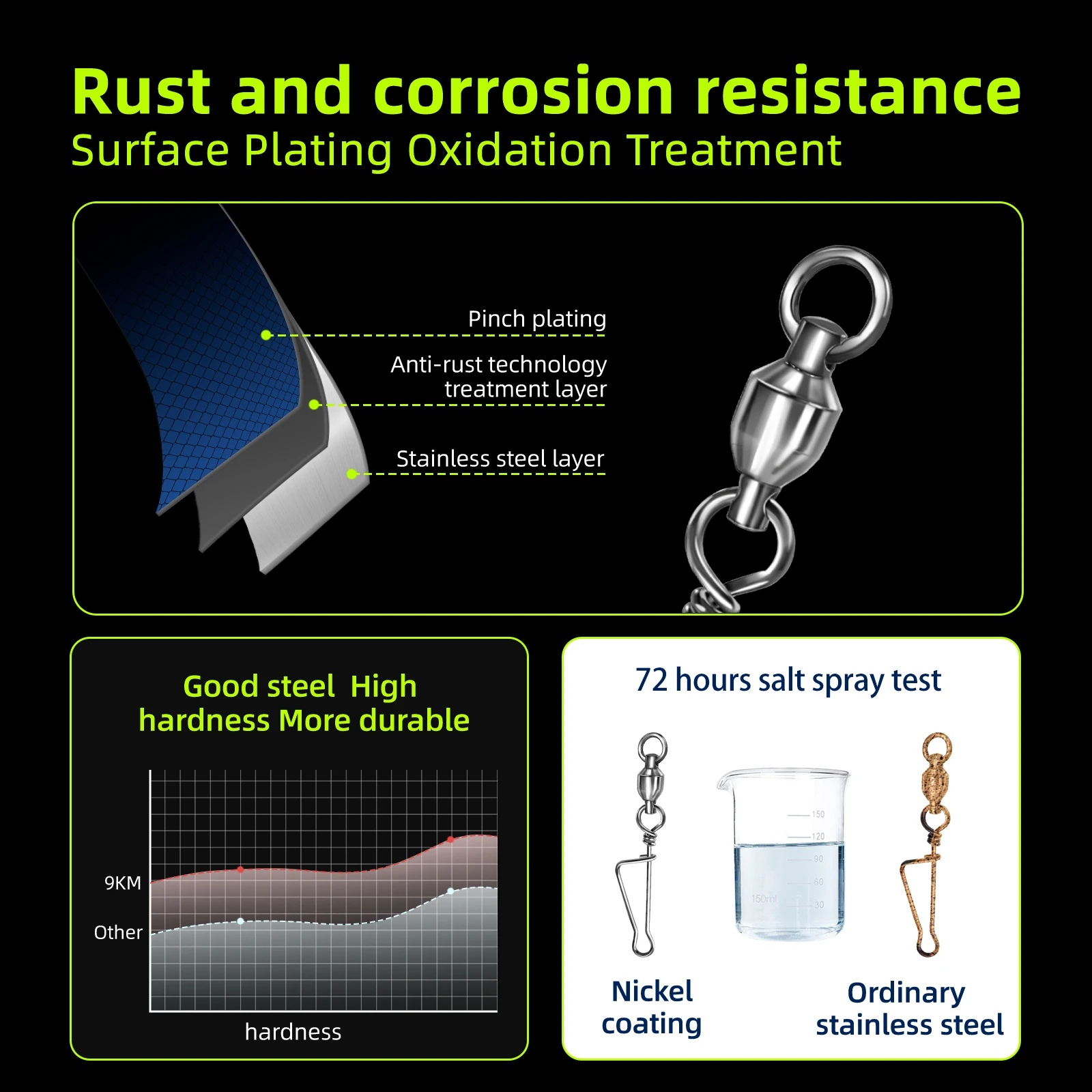 9KM nuevo 25 uds rodamiento de bolas giratorios de pesca con broche italiano cambio rápido señuelo conector Clip aparejos de pesca de agua dulce - imagen 4