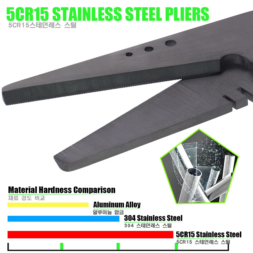 2023 accesorios Japón 5CR15 shing Line tijeras cortador Clipper alicate multifuncional 420 Acero inoxidable trenzado electricista - imagen 4