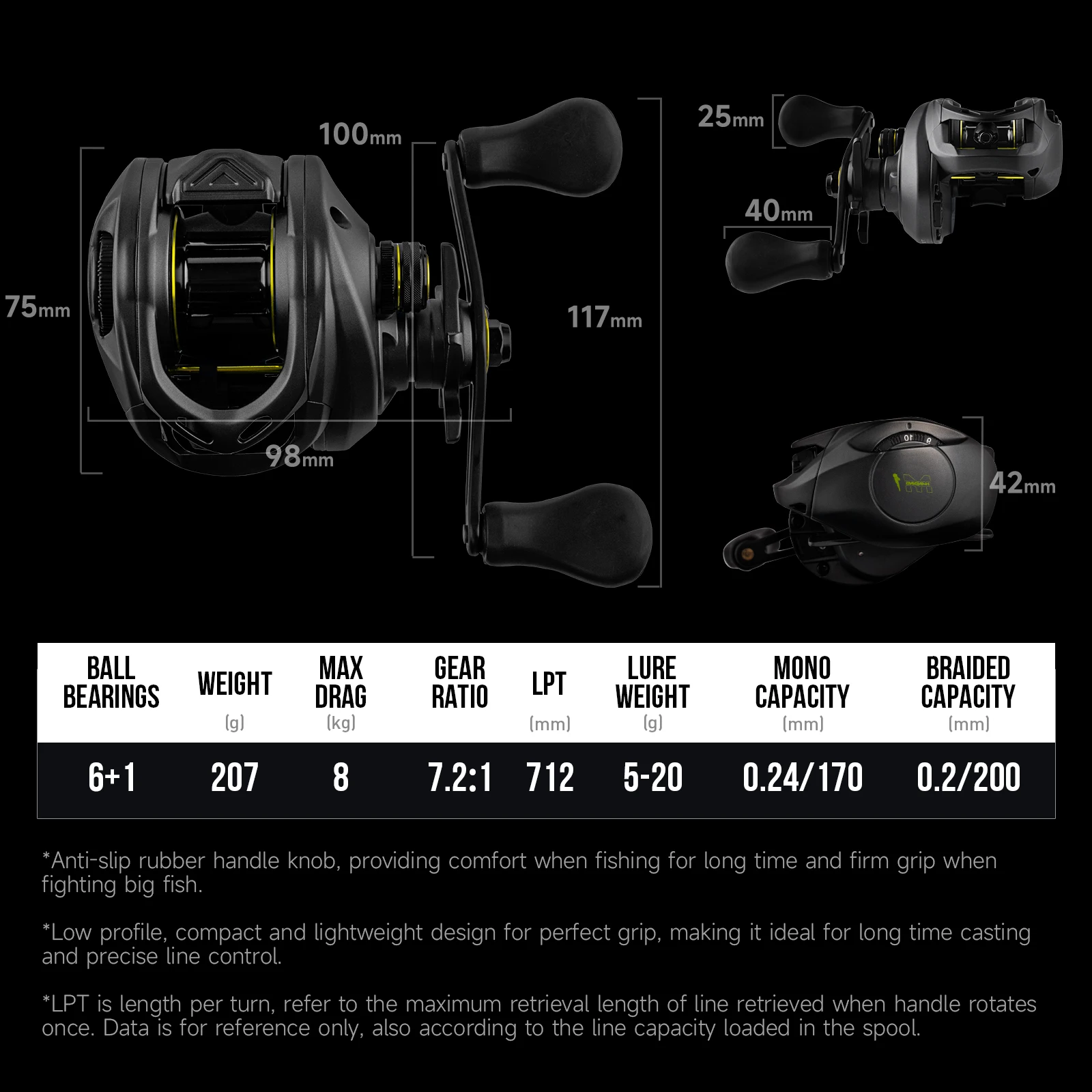 HANDING Carrete de pesca Baitcasting de agua salada, relación de engranaje 7,2, 6 + 1BB, 8KG de potencia, arandela de fibra de carbono Baitcaster, potencia de arrastre de 8kg - imagen 2