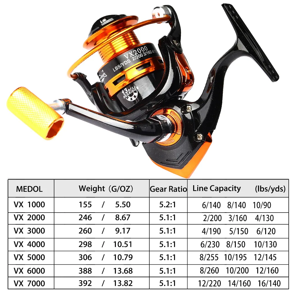 JOSBY-carrete de Pesca giratorio serie 1000 ~ 7000, rueda de Metal 13 BB, herramientas de Pesca de carpa de agua salada - imagen 2