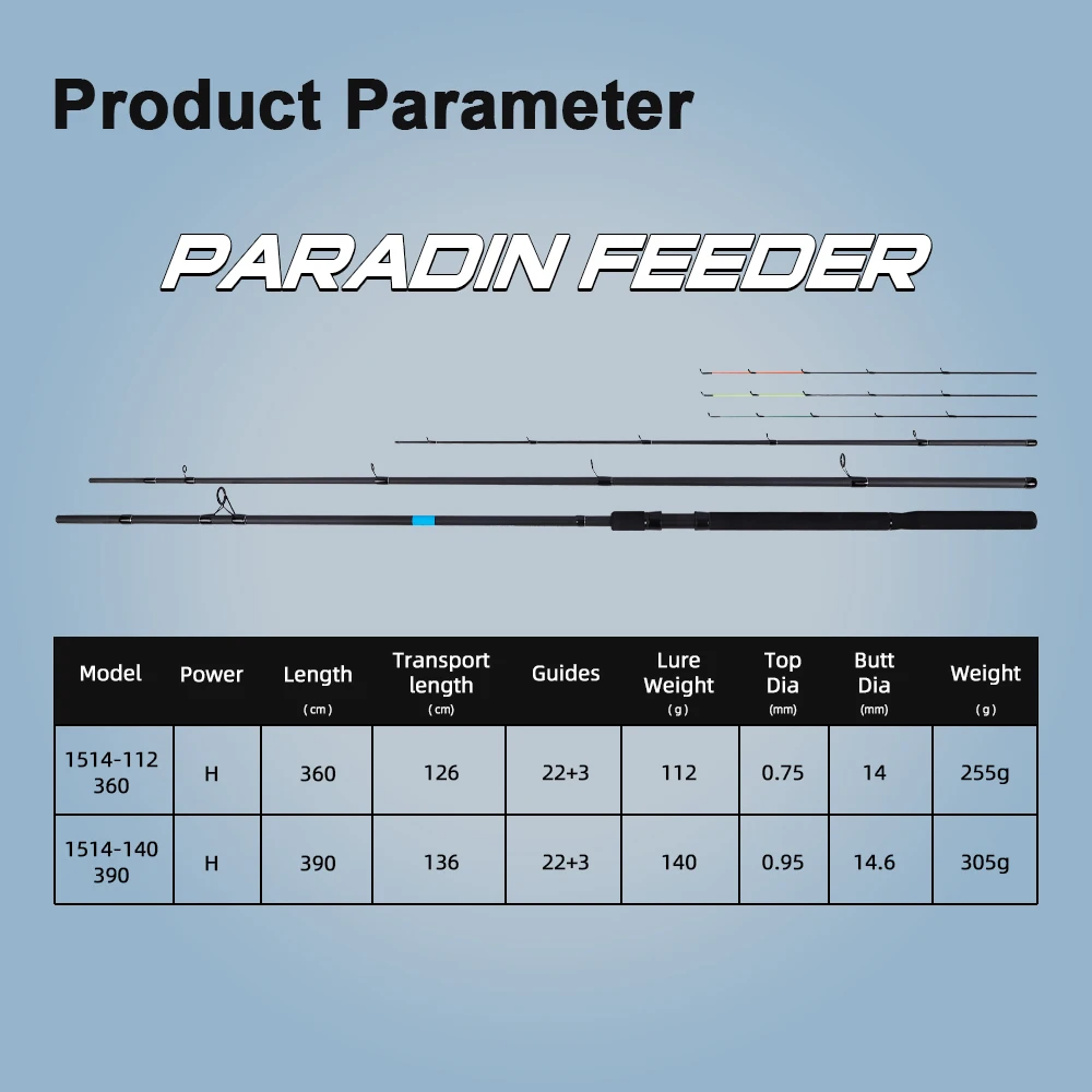 Caña Feeder MIFINE PARADIN – Carbono 24T para carpa y lubina - imagen 2