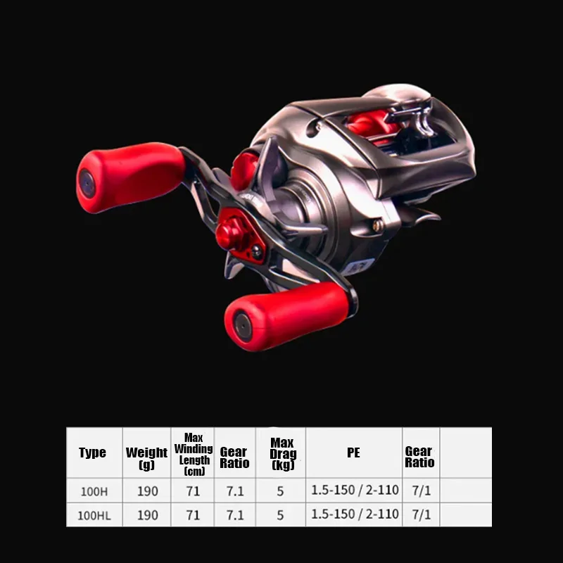 DAIWA 2025 nuevo carrete de fundición DS SV TW 190g 7,1: 1 TWS SV carrete de arrastre máximo 5kg carrete de pesca de tiro largo para agua de mar agua dulce - imagen 2