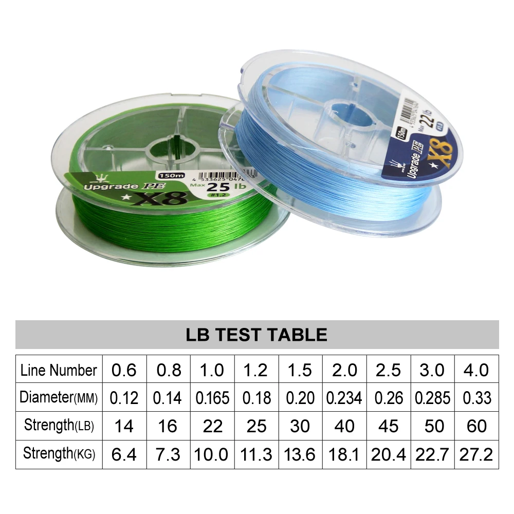 NEPTUNE-Hilo de pesca trenzado X8, 150M, 8x, multifilamento, para carpa, artículos de pesca en el mar - imagen 2