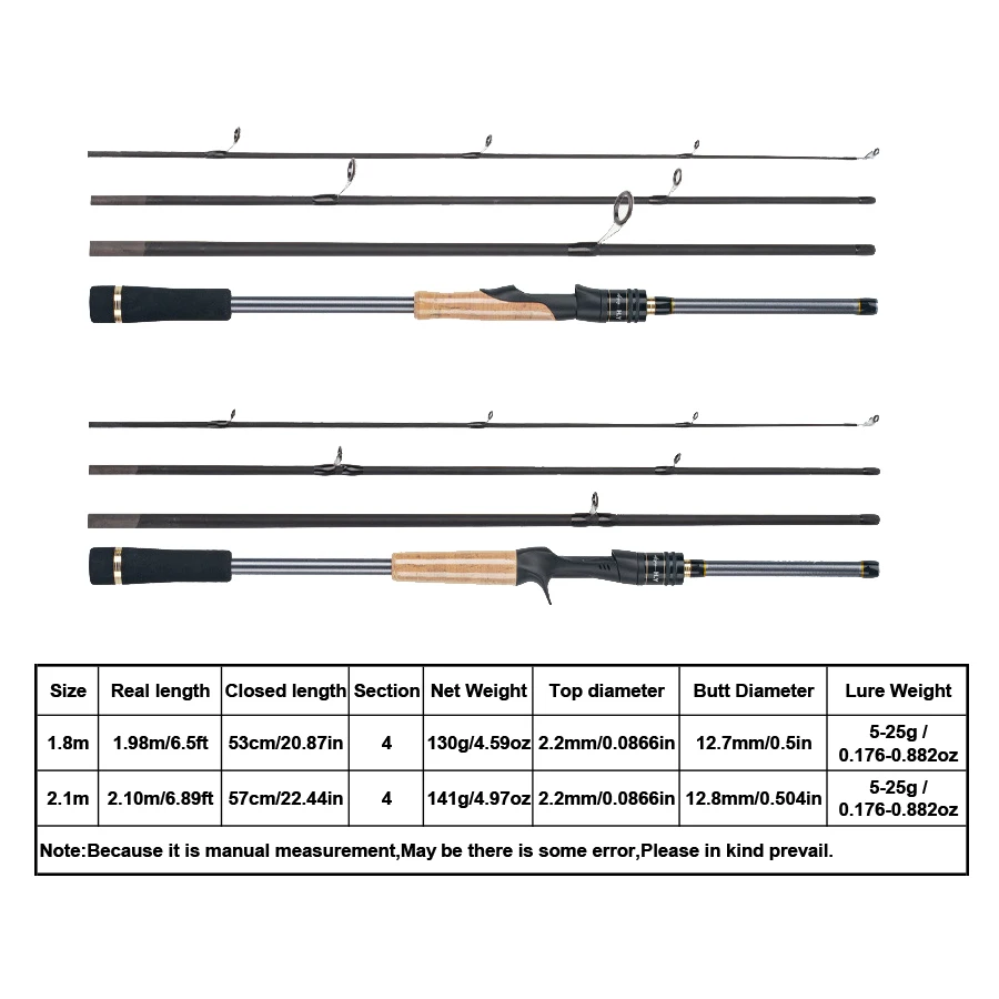 Caña Spinning Casting MBLN – Carbono ultraligera para viaje