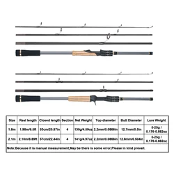 Caña Spinning Casting MBLN – Carbono ultraligera para viaje