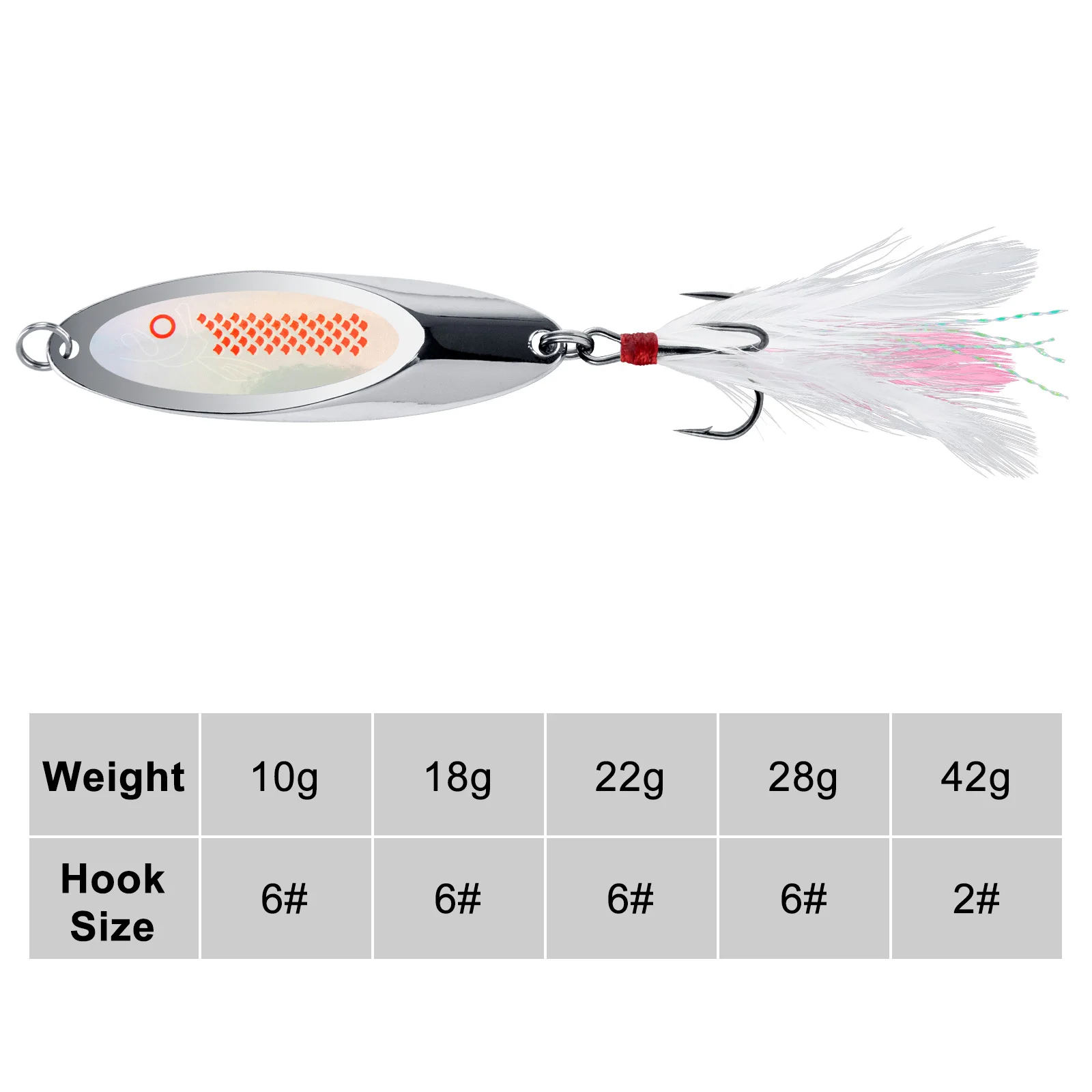 Señuelo de pesca con cuchara giratoria de Metal, cebo duro con gancho triple Flash, fundición larga para mar, lubina, bacalao, caballa, barco, 10g-42g - imagen 2
