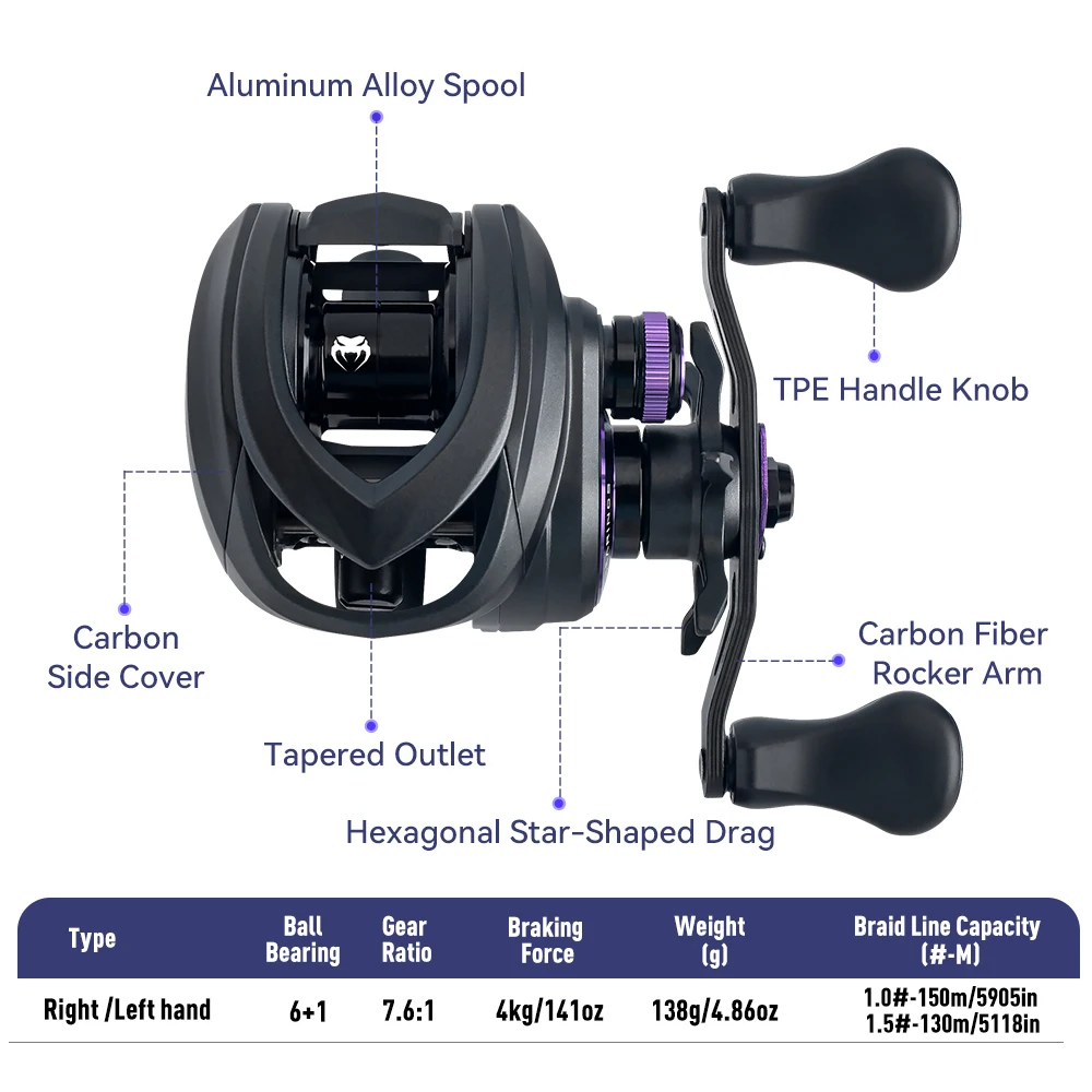 Carrete Baitcasting Kingdom Micro Monster Pro – Ligero en carbono