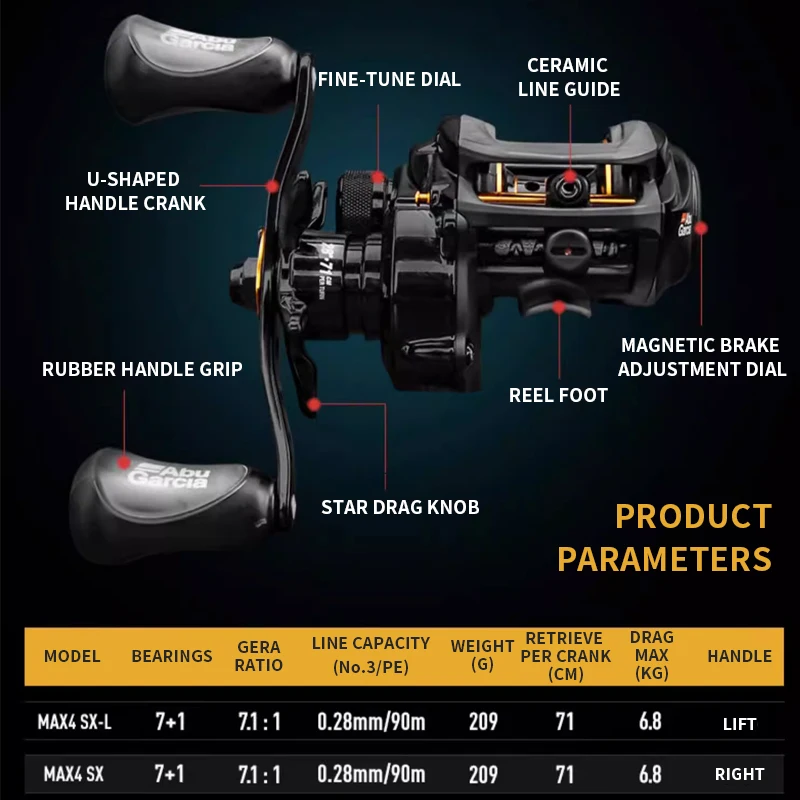 Abu Garcia MAX4 SX – Carrete Baitcasting 6.4:1 - imagen 4