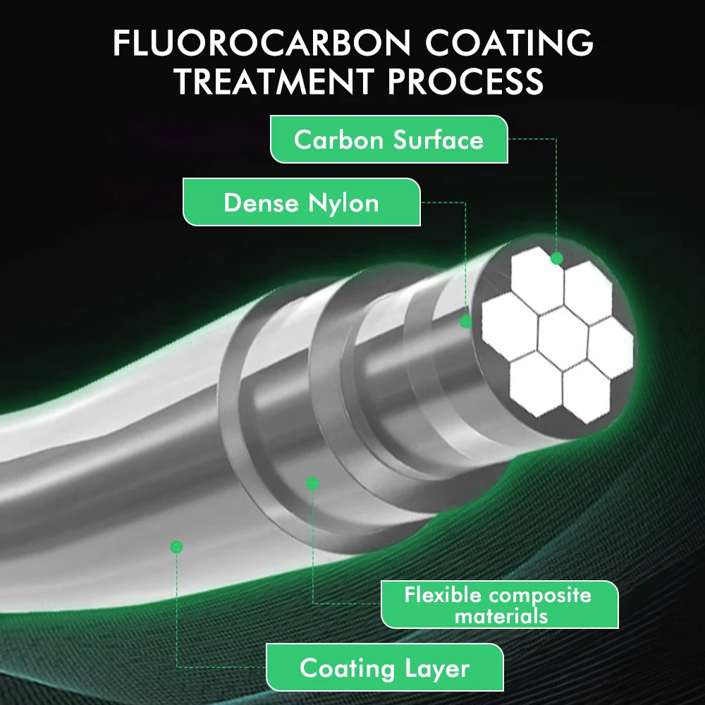 ZUKIBO-sedal de pesca de fluorocarbono puro AR + 100%, 100M, 50M, 20M, transparente, Invisible, de hundimiento rápido, muy resistente a la abrasión - imagen 5